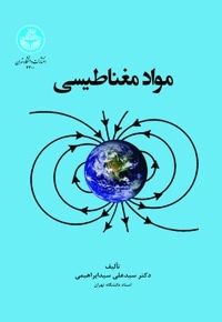 مواد مغناطیسی