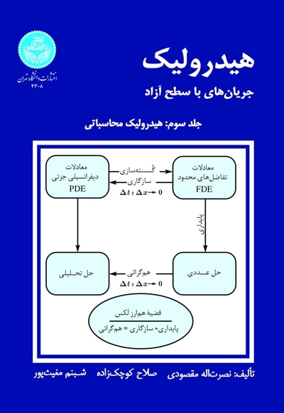  کتاب هیدرولیک جریان‌های با سطح آزاد (جلد سوم:‌هیدرولیک محاسباتی)