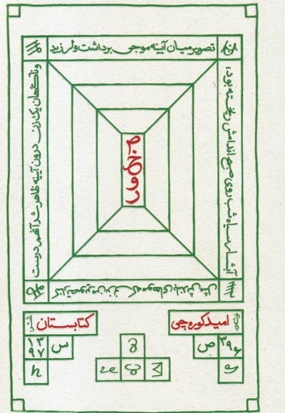  کتاب صخور