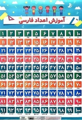 آموزش اعداد فارسی