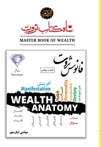 فانوس ثروت