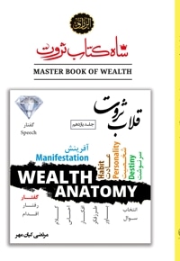 قلاب ثروت