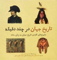 تاریخ جهان در چند دقیقه
