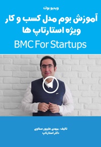 BMC-for-startup-cover.jpg