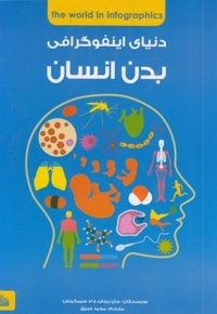 دنیای اینفوگرافی بدن انسان