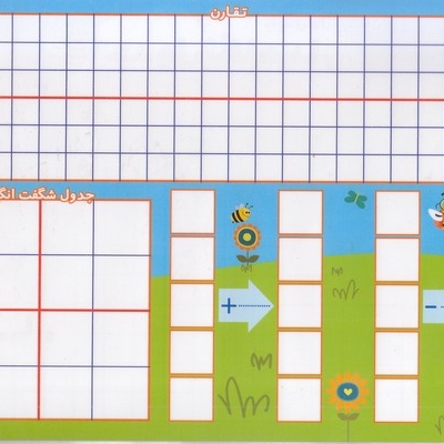 لمینت-ریاضی اول دبستان 84-جدول نظام دار پایه اول