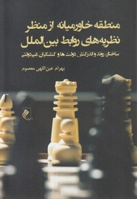 منطقه خاورمیانه از منظر روابط بین الملل