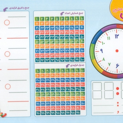 لمینت-ریاضی دوم دبستان 84