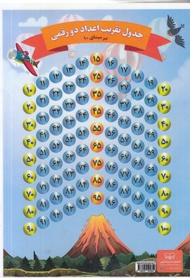 لمینت A4-جدول تقریب اعداد دو رقمی