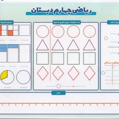 لمینت-ریاضی چهارم دبستان 84
