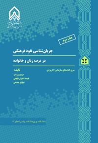 جریان شناسی نفوذ فرهنگی در عرصه زنان و خانواده