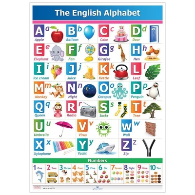 لمینت الفبای انگلیسی