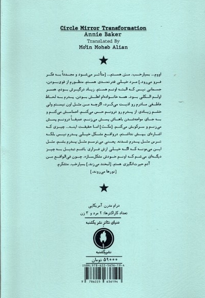 چرخش آینه ای