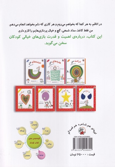 این من هستم در اتاق  من