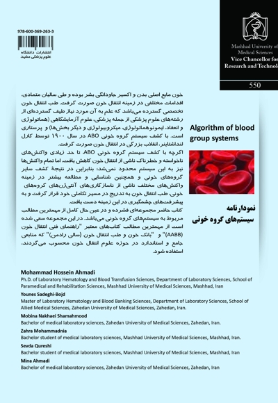 نمودارنامه سیستم های گروه خونی