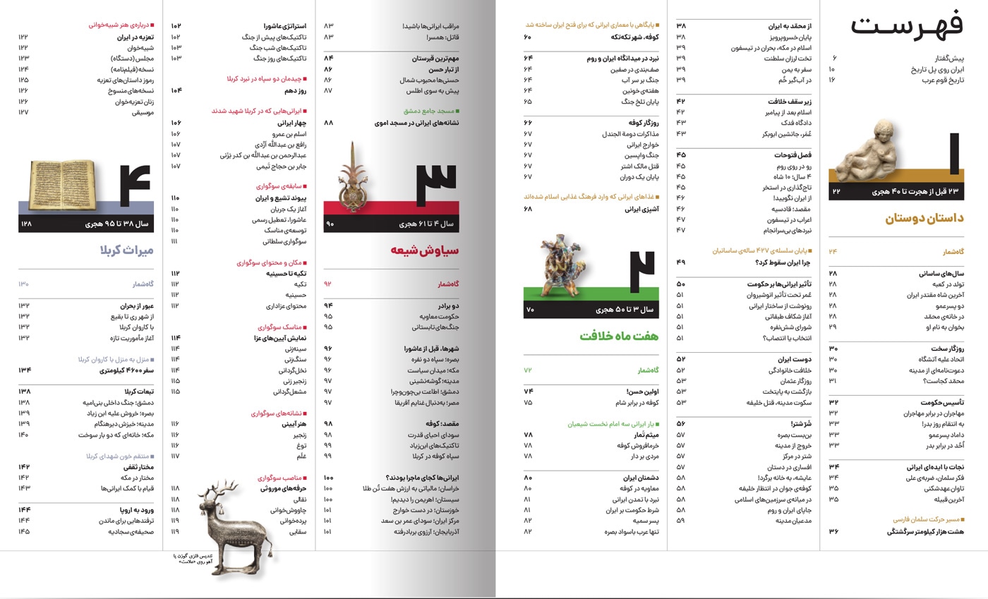 فهرست کتاب ایران در عصر امامان