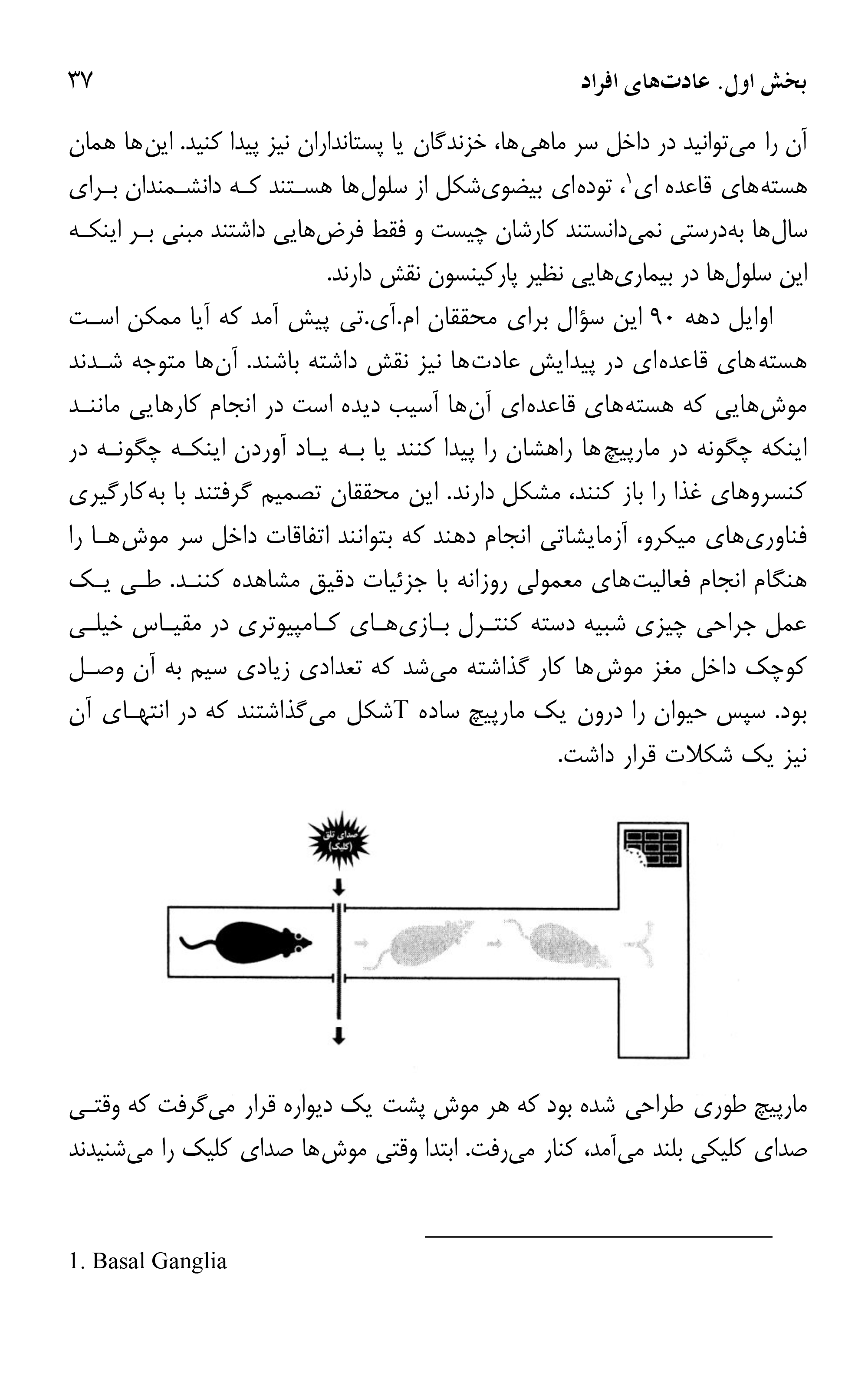 متن کتاب قدرت عادت